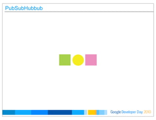 Developer DayGoogle 2010
PubSubHubbub
 