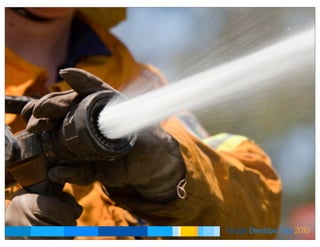 Developer DayGoogle 2010
 