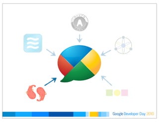 Developer DayGoogle 2010
 
