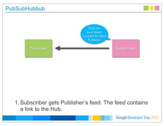 Developer DayGoogle 2010
PubSubHubbub
1.Subscriber gets Publisher’s feed. The feed contains
a link to the Hub.
Publisher Subscriber
Give me
your latest
content for feed
X, please.
 