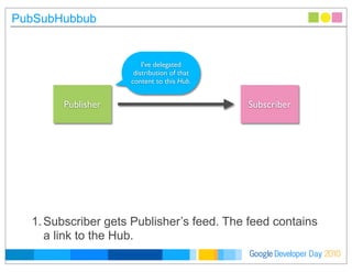 Developer DayGoogle 2010
PubSubHubbub
1.Subscriber gets Publisher’s feed. The feed contains
a link to the Hub.
Publisher Subscriber
I've delegated
distribution of that
content to this Hub.
 