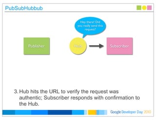 Developer DayGoogle 2010
PubSubHubbub
3.Hub hits the URL to verify the request was
authentic; Subscriber responds with confirmation to
the Hub.
Publisher SubscriberHub
Hey there! Did
you really send this
request?
 