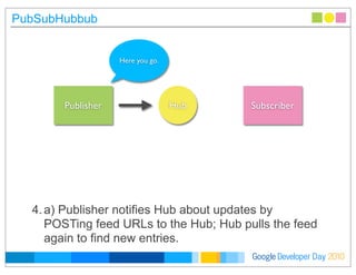 Developer DayGoogle 2010
PubSubHubbub
Here you go.
Publisher SubscriberHub
4.a) Publisher notifies Hub about updates by
POSTing feed URLs to the Hub; Hub pulls the feed
again to find new entries.
 