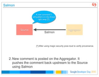 Developer DayGoogle 2010
Salmon
Source Aggregator
2.New comment is posted on the Aggregator. It
pushes the comment back upstream to the Source
using Salmon
A new comment? I
will publish it in the thread
right away [*].
Salmon
[*] After using magic security pixie dust to verify provenance.
 