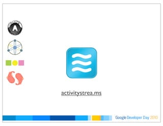 Developer DayGoogle 2010
activitystrea.ms
 