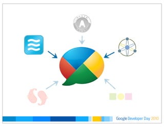 Developer DayGoogle 2010
 
