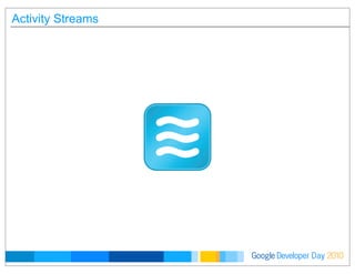 Developer DayGoogle 2010
Activity Streams
 