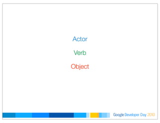 Developer DayGoogle 2010
Actor
Verb
Object
 