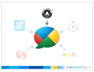 Developer DayGoogle 2010
 