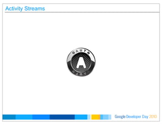 Developer DayGoogle 2010
Activity Streams
 