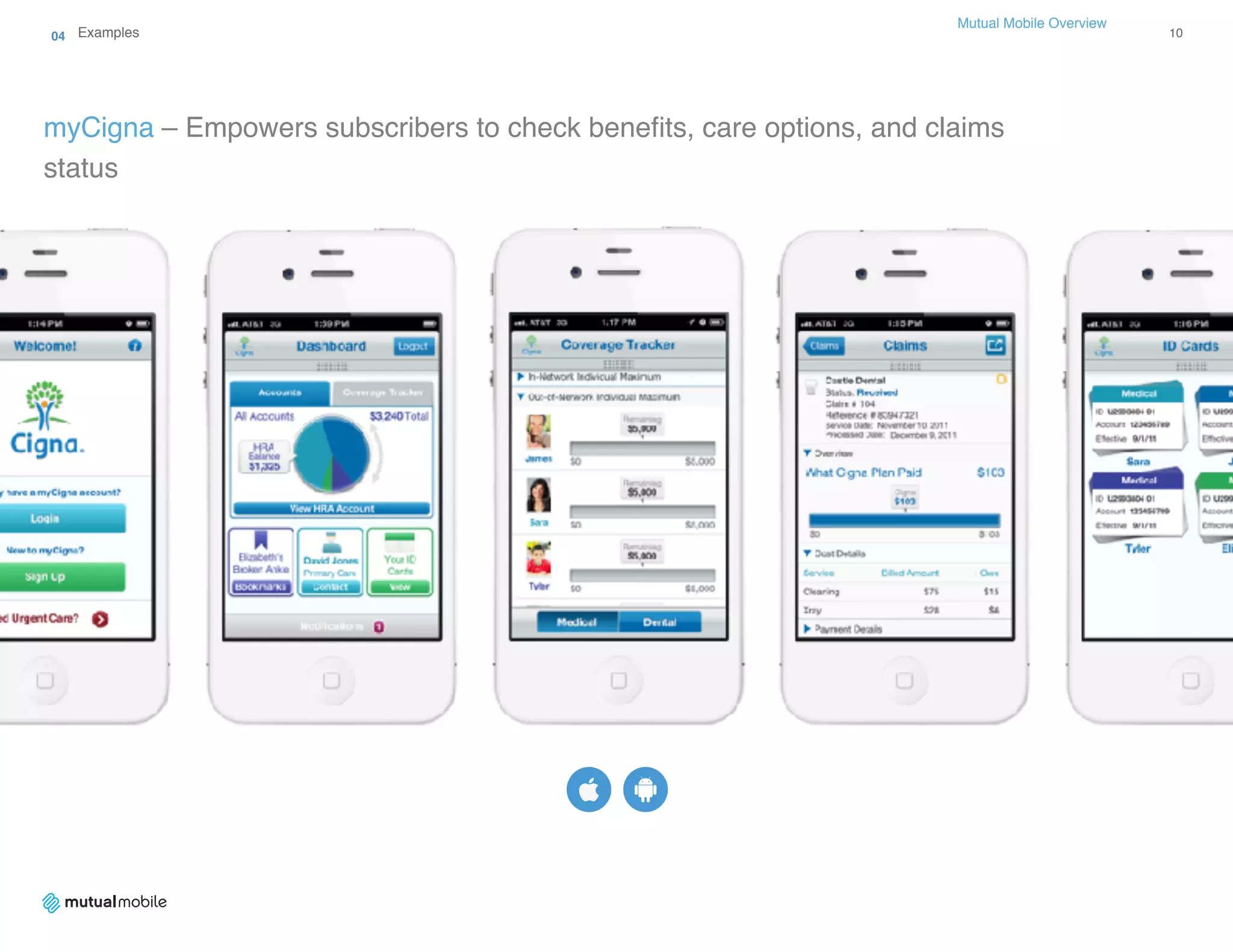 Mutual Mobile Overview 
04 Examples 10
myCigna – Empowers subscribers to check beneﬁts, care options, and claims
status
 