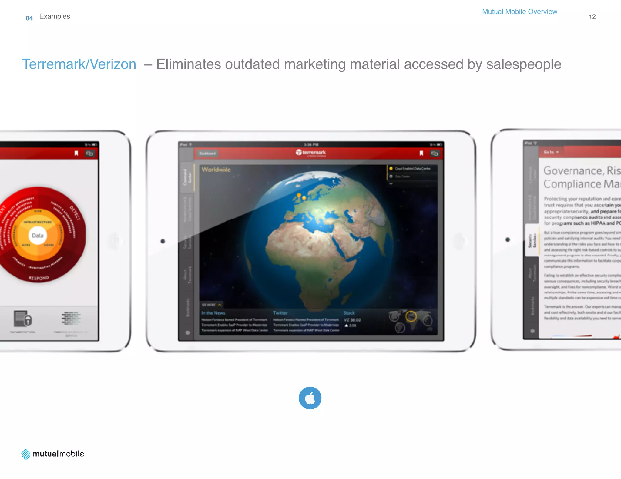 Mutual Mobile Overview 
Terremark/Verizon – Eliminates outdated marketing material accessed by salespeople
04 Examples 12
 