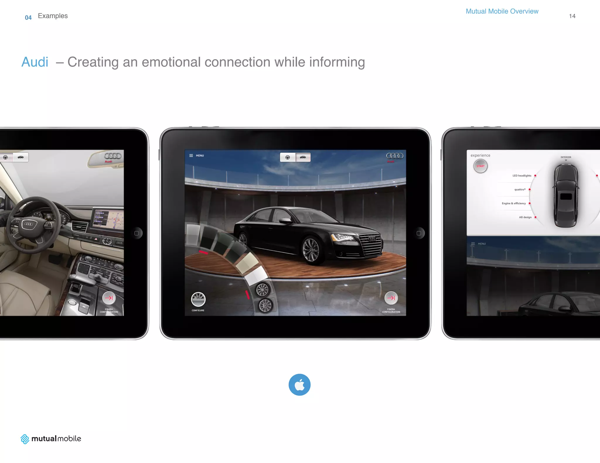 Mutual Mobile Overview 
Audi – Creating an emotional connection while informing
04 Examples 14
 