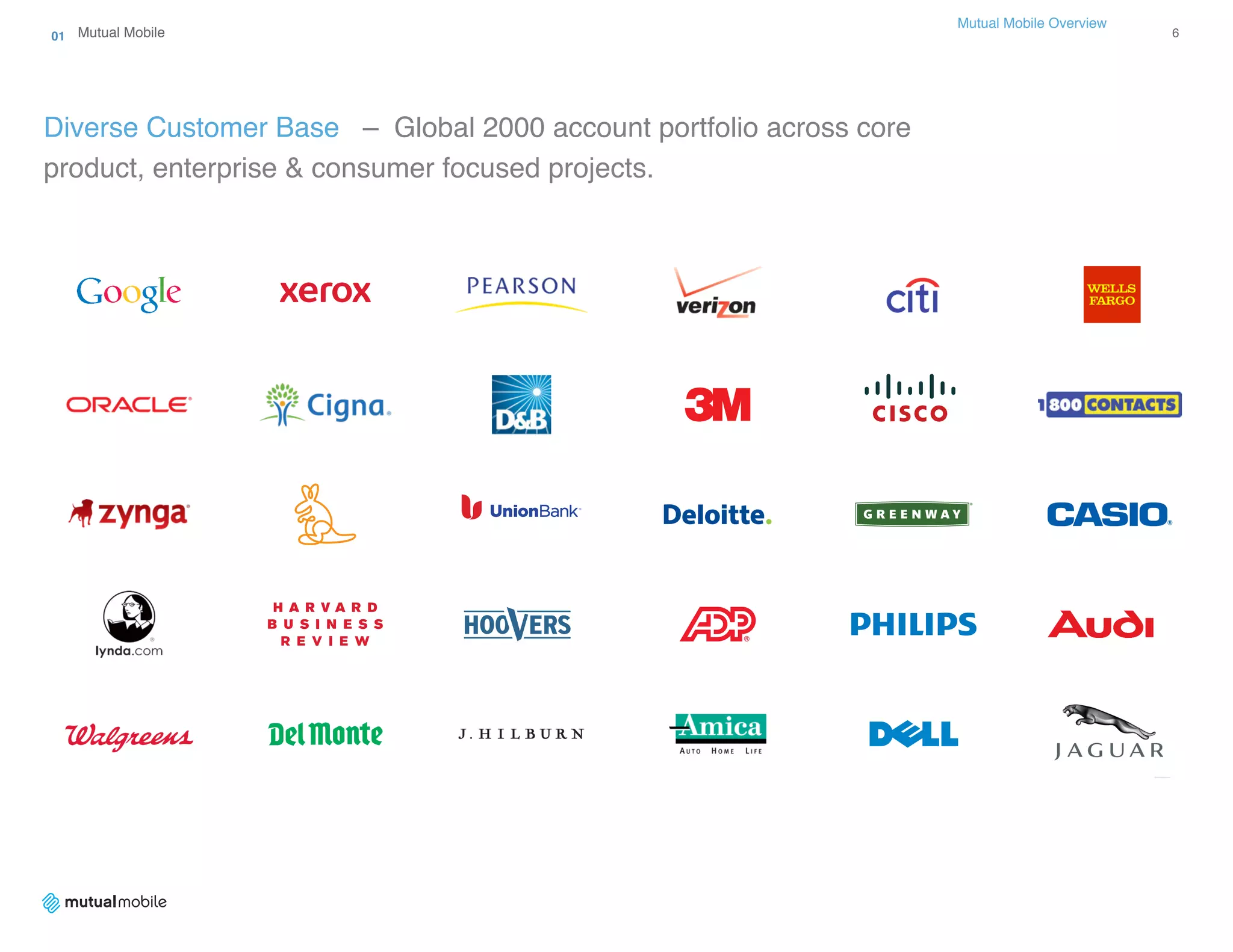 Mutual Mobile Overview 
Diverse Customer Base – Global 2000 account portfolio across core
product, enterprise & consumer focused projects.
01 Mutual Mobile 6
 