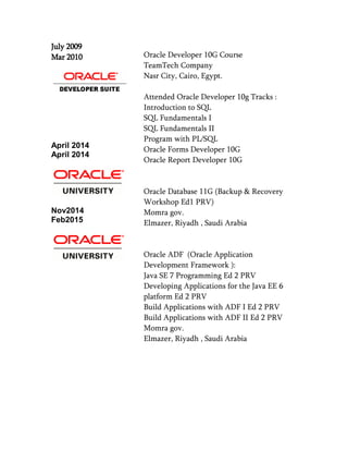 July 2009
Mar 2010
April 2014
April 2014
Nov2014
Feb2015
Oracle Developer 10G Course
TeamTech Company
Nasr City, Cairo, Egypt.
Attended Oracle Developer 10g Tracks :
Introduction to SQL
SQL Fundamentals I
SQL Fundamentals II
Program with PL/SQL
Oracle Forms Developer 10G
Oracle Report Developer 10G
Oracle Database 11G (Backup & Recovery
Workshop Ed1 PRV)
Momra gov.
Elmazer, Riyadh , Saudi Arabia
Oracle ADF (Oracle Application
Development Framework ):
Java SE 7 Programming Ed 2 PRV
Developing Applications for the Java EE 6
platform Ed 2 PRV
Build Applications with ADF I Ed 2 PRV
Build Applications with ADF II Ed 2 PRV
Momra gov.
Elmazer, Riyadh , Saudi Arabia
 
