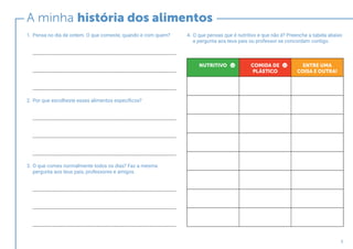 5
A minha história dos alimentos
4.	O que pensas que é nutritivo e que não é? Preenche a tabela abaixo
e pergunta aos teus pais ou professor se concordam contigo.
1.	Pensa no dia de ontem. O que comeste, quando e com quem?
__________________________________________________________
__________________________________________________________
__________________________________________________________
2.	Por que escolheste esses alimentos específicos?
__________________________________________________________
__________________________________________________________
__________________________________________________________
3.	O que comes normalmente todos os dias? Faz a mesma
pergunta aos teus pais, professores e amigos.
__________________________________________________________
__________________________________________________________
__________________________________________________________
NUTRITIVO COMIDA DE
PLÁSTICO
ENTRE UMA
COISA E OUTRA!
 