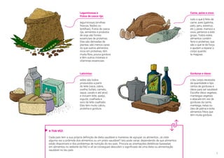 7
Laticínios:
estes são todos
produzidos a partir
do leite (vaca, cabra,
ovelha, búfalo, camelo,
iaque, cavalo e até alce)
e incluem leite, queijo,
iogurte, coalhada e
soro de leite coalhado.
Eles têm muito cálcio,
proteína e gordura.
Gorduras e óleos:
o teu corpo necessita
da quantidade e tipo
certos de gorduras e
óleos para ser saudável.
Escolhe óleos vegetais,
manteigas vegetais
e abacate em vez de
gorduras da carne,
manteiga, natas ou
óleo de palma e evita
alimentos fritos que
têm muita gordura.
Leguminosas e
frutos de casca rija:
leguminosas (ervilhas
frescas, feijões ou
lentilhas), frutos de casca
rija, sementes e produtos
de soja são fontes
essenciais de proteínas.
Elas são derivadas de
plantas, são menos caras
do que outros alimentos
ricos em proteínas, têm
muita fibra, pouca gordura
e têm outros minerais e
vitaminas essenciais.
Carne, peixe e ovos:
tudo o que é feito de
carne, aves (galinha,
pato, peru, avestruz,
etc.), peixe, marisco e
ovos, pertence a este
grupo. Todos estes
alimentos contêm
ferro e proteínas, que
são o que te dá força
e ajudam a reparar o
corpo quando
te magoas.
A TUA VEZ:
Cada país tem a sua própria definição de dieta saudável e maneiras de agrupar os alimentos. Já viste
alguma vez a pirâmide dos alimentos ou um prato saudável? Isto pode variar, dependendo de que alimentos
estão disponíveis e dos problemas de nutrição do teu país. Procura as orientações dietéticas baseadas
em alimentos no website da FAO e vê se consegues descobrir o significado de uma dieta ou alimentação
saudável no teu país.
 