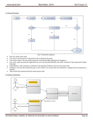 www.ijird.com November, 2014 Vol 3 Issue 11
INTERNATIONAL JOURNAL OF INNOVATIVE RESEARCH & DEVELOPMENT Page 29
5.3 System Flowchart
Fig 3: System flow diagram
 Start: the whole action starts
 User arrives: the user arrives at the point of sale to purchase the goods.
 User makes request: The user makes request by accessing the Qpay application by logging in.
 User scans: upon accessing the application the user scan the generated QR code which would have been generated by Qpay
Generator.
 Check Balance: if the scanning is valid there is the checking of balance and if not, the system ends
 If balance is ok then the transaction goes on but if there is no money then the transaction is stopped and the transaction is
rejected
 After all then the transaction then the whole process ends.
5.4 System Architecture
 