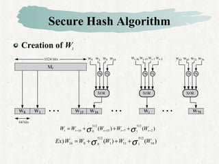 Hash mac algorithms