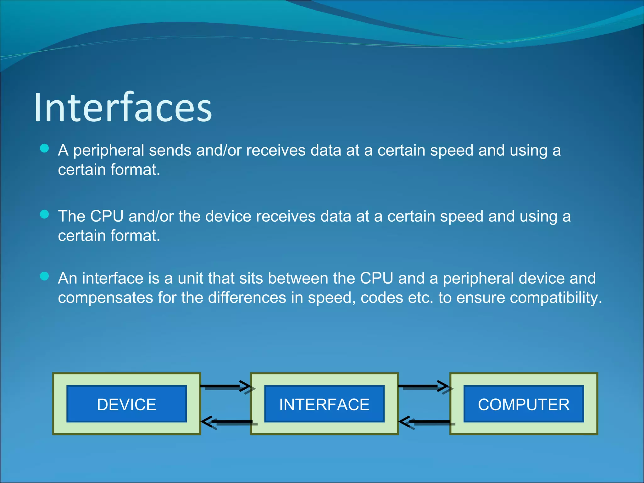 Interfaces
 A peripheral sends and/or receives data at a certain speed and using a
certain format.
 The CPU and/or the device receives data at a certain speed and using a
certain format.
 An interface is a unit that sits between the CPU and a peripheral device and
compensates for the differences in speed, codes etc. to ensure compatibility.
COMPUTERDEVICE INTERFACE
 