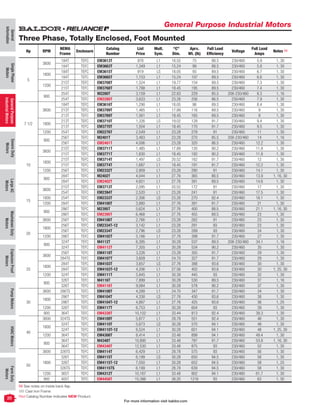 Em3708t Каталог Baldor Ca501 | PDF