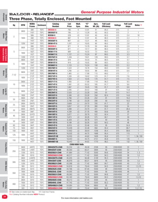 Em3708t Каталог Baldor Ca501 | PDF