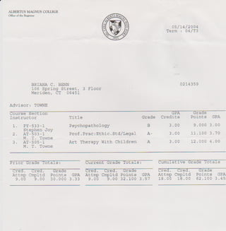 2004 Spring AMC Grades