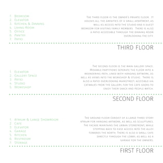 FIRST FLOOR
SECOND FLOOR
THIRD FLOOR
1.	 Atrium & Large Showroom
2.	 Cafe
3.	 Elevator
4.	 Garage
5.	 Kitchen
6.	 Restroom
7.	 Storage
1.	 Elevator
2.	 Gallery Space
3.	 Patio
4.	 Studio
5.	 Workshop
1.	 Bedroom
2.	 Elevator
3.	 Kitchen & Dinning
4.	 Living Room
5.	 Office
6.	 Pantry
7.	 Patio
The third floor is the owner’s private floor. It
houses all the aminities of a small apartment, as
well as access into the studio and a guest
bedroom for visiting family members. There is also
a patio accessible through the dinning room
overlooking the city.
The second floor is the main gallery space.
Movable partitions seperate the floor into a
meandering path, lined with hanging artwork, as
well as views into the workshop & studio. There is
also a patio overlooking mainstreet, accesible via
catwalks from the gallery, for the cafe goers to
enjoy their snack and people watch.
The ground floor consist of a large three story
atrium for hanging artwork, as well as sculptures.
The facade maintains the urban storefront, while
stepping back to ease access into the alley
towards the north. There is also a small cafe
directly through the lobby, as well as a
garage for the owners.
 