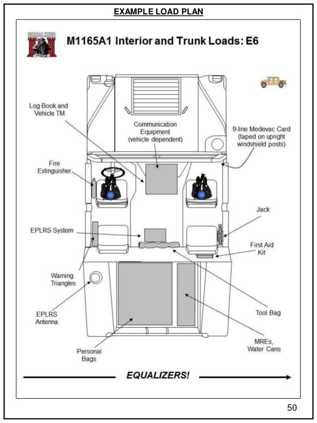 wig wag headlight wiring diagram wig wag lighting systems wig wag headlight wiring diagram wig wag lighting systems