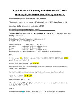 BUSINESS PLAN Summary. EARNING PROYECTIONS
The FacyLift, the Instant Face-Lifter by Rhinus Co.
Number of Potential Purchasers x 84,000.000
% of capturable market share x 2% (“only 2 out of 100 Baby Boomers”)
Absolute dollar amount of each sale x $750
Percentage margin of net profit x 85%_______________
Total Potential Profits= $1.07 billion= A Unicorn! (As per David Rose, The
StartUp Checklist, 2016)
United States of America/Population 318.9 million (2014)
% of US Pop. 45-64 Yrs old: 26.4% (84.2 MM)
Miami/Population 417,650 (2013)…….. 110,260
Los Angeles 3.884 million (2013)…….. 1,025.000 (26.4%)
Chicago 2.719 million (2013)……….718,800
NY 8.406 million (2013) ……. 2,218.000 (26.4%).
Pop. 45-64 yrs 26.4% Total in these 4 cities: 15.4 MM x 26.4%= 4,066,000 Baby Boomers
YEAR I
Yr-I aims conquer 1% of 45-64 in 1 major city: NY (8.4 MM x 26.4%= 2.2 MM). (2.2 MM x 1%)= 22,200
people (Total Annual Prodct. Yr-I)
Manuftg costs ($70/ea) = 22,200 x 70= $1,554.000
Gross Revenues (Sales Cost – Retailer Earnings)= ($1,000/ea – $250 (25% retail revenue)= $750/ea ;
22,200 x 750= $16,650.000 Yr-I
Net Profit Year I: (Target 1% pop in 1 major city NY): (Gross Revenues – Manufacturing Costs):
(16.65 MM – 1.55 MM)= 15.1 MM
Cash Available end of Yr-I: 15.1 MM
After selling “only” 2,100 Facylifts (FL), the entire initial investment is recovered, then it strap boots
itself. (2,100x $750= $1.57MM).
YEAR II
Yr-II aims conquering 1% of 45-64 in 4 major cities MIA, LA, CHI, NY: Sum Total: 15.4 MM people
 