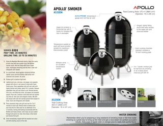 Sturdy Lid Handle Temperature Control
Vent
Easy Access Doors Portable
WATER SMOKING
Remember when you’re preparing a long weekend of smoking meat or fish that water
smoking is a great way to bring up the heat and get a nice steam for perfect succulent
results. Add a pan of apple cider or orange juice to really kick up the flavor.
Total Cooking Area: 570 in² (3660 cm²)
Diameter: 19 in (48 cm)
APOLLO
®
SMOKER
AS300K
Multiple vents
for excellent
temperature
control
Upper lid contains a
horizontal bar with 5
hooks for hanging fish,
ribs or sausages
3 in 1 Apollo
®
smoker grill
for wet and dry smoking
or as a stand alone
charcoal grill with lid
Temperature eyelets at
each grill level provide
access for inserting a
thermometer probe
Hinged, tightly fitting
doors with easy access
to the water pan and
charcoal basket
Each cooking chamber
(stacker) contains a
19 inch cooking grate
ACCU-PROBE
™
temperature
gauge and rust free air vent
Total Cooking Area:
402 in² (2600 cm²)
Diameter: 16 in (41 cm)
AS200K
1.	 Using the Napoleon Marinade Injector, inject the centre
of each chop with one-quarter cup of the Buffalo
injector sauce. Rub the chops with Cajun Creole
spice, massaging seasoning into the meat. Cover and
refrigerate until needed.
2.	 In a small bowl, whisk together remaining Buffalo
injector sauce and thick Balkan-style honey until
combined and smooth. Set aside.
3.	 Preheat grill to medium-high heat.
4.	Lightly brush corn, red onion, red pepper, and jalapeño
pepper with olive oil, and season to taste with Cajun
Creole spice. Place vegetables onto grill and cook until
lightly charred and tender, about 4 to 5 minutes. Remove
vegetables from grill and allow to cool. Remove kernels
from corn, and finely dice onion, red pepper and jalapeño
pepper. Place into a medium-sized bowl with one-quarter
cup olive oil, lime juice and chopped cilantro. Mix well
and season with salt and coarsely ground black pepper to
taste. Cover and refrigerate until needed.
5.	 Place seasoned chops onto grill and sear for 2 to 3
minutes on each side. Reduce heat to medium-low
and close the lid. Slow roast for an additional 10 to
12 minutes, turning and basting occasionally with the
Buffalo and honey mixture, until chops are just cooked
through and juices run clear. Give chops a final baste
and remove from grill.
6.	Serve immediately, topped with fire roasted corn salsa
and extra basting sauce on the side.
SERVES:
PREP TIME: 20 MINUTES
GRILLING TIME: 20 TO 30 MINUTES
7
 