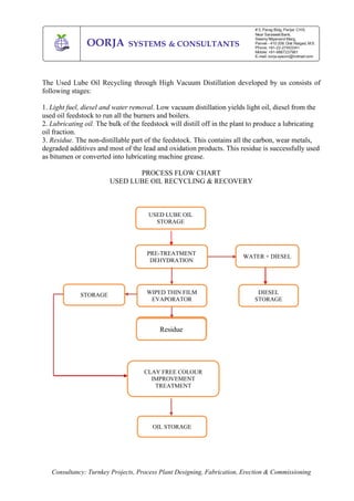 USED LUBE OIL RECYCLING - PRESENTATION | PDF