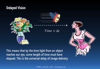 CA 6.02 Light Speed & Observation | PDF