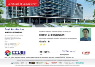 Revit Architecture
MH003-1472789549
DEEPAK M. CHUMBALKAR
B
04-10-2016
* This is the system generated Certificate. Validation of this certificate can be verified on https://www.ccube.asia/certificate_verification.php
 