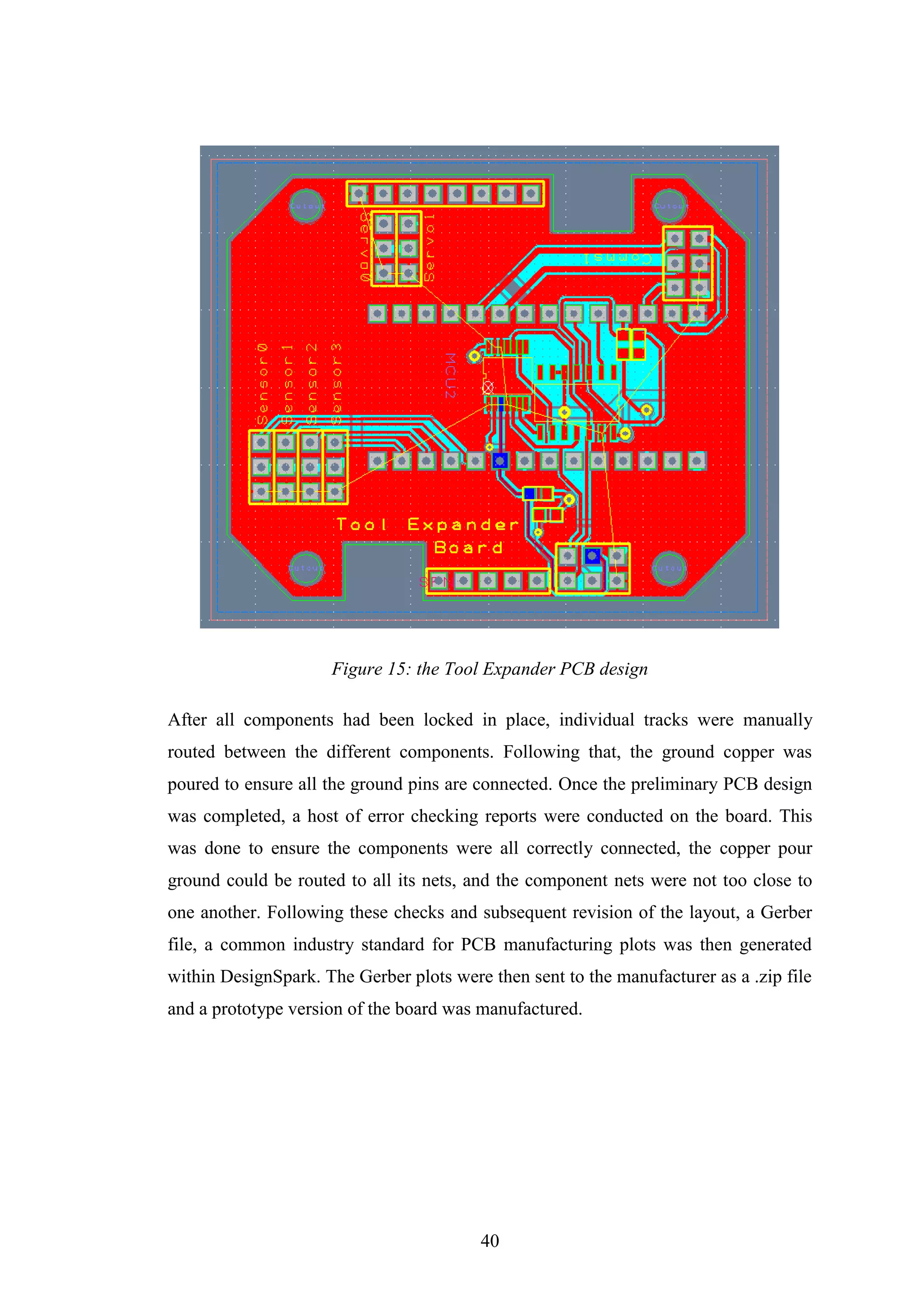 40
Figure 15: the Tool Expander PCB design
After all components had been locked in place, individual tracks were manually
routed between the different components. Following that, the ground copper was
poured to ensure all the ground pins are connected. Once the preliminary PCB design
was completed, a host of error checking reports were conducted on the board. This
was done to ensure the components were all correctly connected, the copper pour
ground could be routed to all its nets, and the component nets were not too close to
one another. Following these checks and subsequent revision of the layout, a Gerber
file, a common industry standard for PCB manufacturing plots was then generated
within DesignSpark. The Gerber plots were then sent to the manufacturer as a .zip file
and a prototype version of the board was manufactured.
 