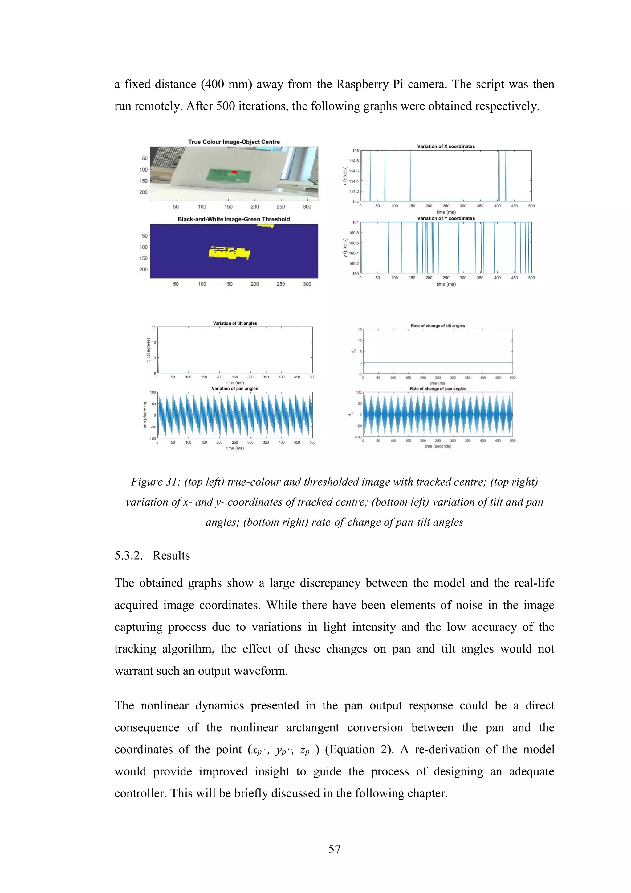 57
a fixed distance (400 mm) away from the Raspberry Pi camera. The script was then
run remotely. After 500 iterations, the following graphs were obtained respectively.
Figure 31: (top left) true-colour and thresholded image with tracked centre; (top right)
variation of x- and y- coordinates of tracked centre; (bottom left) variation of tilt and pan
angles; (bottom right) rate-of-change of pan-tilt angles
5.3.2. Results
The obtained graphs show a large discrepancy between the model and the real-life
acquired image coordinates. While there have been elements of noise in the image
capturing process due to variations in light intensity and the low accuracy of the
tracking algorithm, the effect of these changes on pan and tilt angles would not
warrant such an output waveform.
The nonlinear dynamics presented in the pan output response could be a direct
consequence of the nonlinear arctangent conversion between the pan and the
coordinates of the point (xp’’, yp’’, zp’’) (Equation 2). A re-derivation of the model
would provide improved insight to guide the process of designing an adequate
controller. This will be briefly discussed in the following chapter.
 