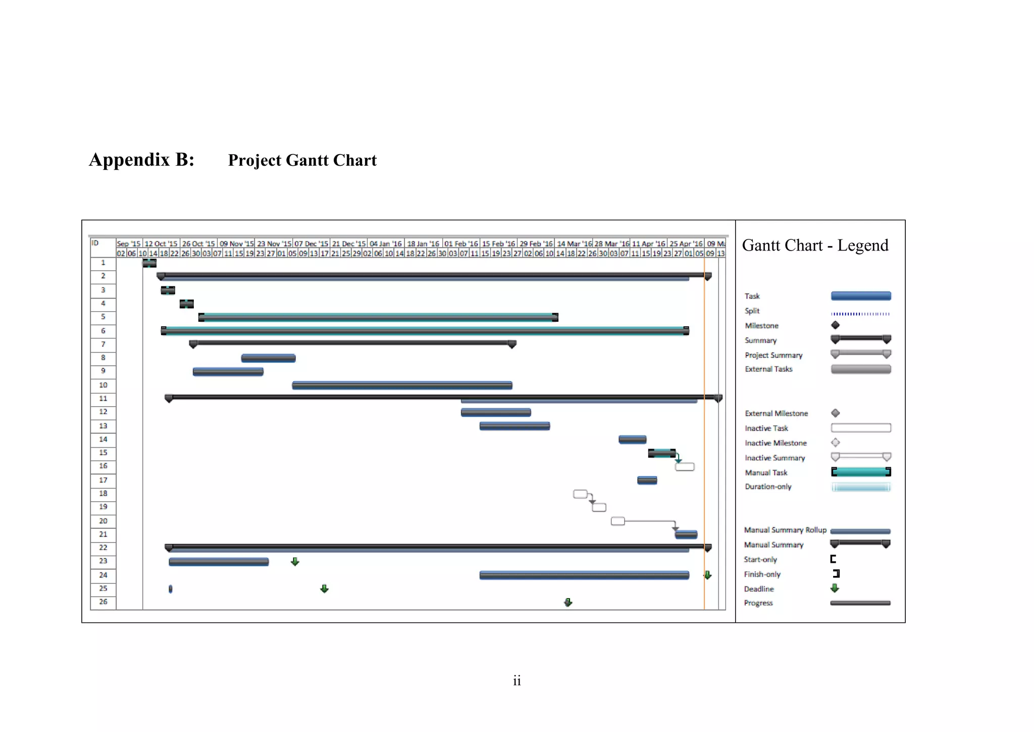ii
Appendix B: Project Gantt Chart
Gantt Chart - Legend
 