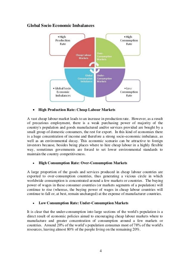Economic Growth, Human Development and Global Socio Economic Imbalanc…