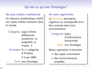 Qu’est-ce qu’une Ontologie ?
Au sens réaliste traditionnel
Un discours systématique relatif
aux types d’êtres existants dans
le monde
Catégories types d’êtres
diﬀérenciés
(substance vs
propriétés vs
tropes...)
Exemples 9+1 catégories
d’Aristote
4 Lowe 2006
Faire une Ontologie
Au sens cognitiviste
La structure perceptive,
cognitive ou conceptuelle d’un
être existant dans (un)
environnement
Catégories types
d’informations
hiérarchisés
Avoir une Ontologie
Notez cependant la diversité
• des sujets connaissant
• des environnements
possibles
9/ 1
 