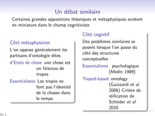 Un débat similaire
Certaines grandes oppositions théoriques et métaphysiques existent
en miniature dans le champ cognitiviste
Côté métaphysicien
L’on oppose généralement les
partisans d’ontologie dites
d’Etats de chose une chose est
un faisceau de
tropes
Essentialistes Les tropes ne
font pas l’identité
de la choses dans
le temps
Côté cognitif
Des problèmes similaires se
posent lorsque l’on passe du
côté des structures
conceptuelles
Essentialisme psychologique
(Medin 1989)
Troped-based ontology
(Guizzardi et al
2006) Critère de
réiﬁcation de
Scheider et al
2010
12/ 1
 