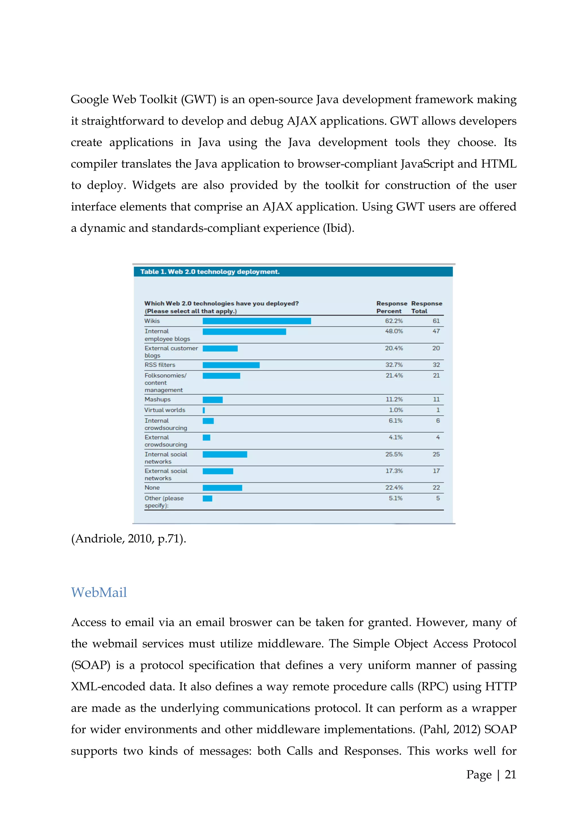 Google Web Toolkit (GWT) is an open-source Java development framework making
it straightforward to develop and debug AJAX applications. GWT allows developers
create applications in Java using the Java development tools they choose. Its
compiler translates the Java application to browser-compliant JavaScript and HTML
to deploy. Widgets are also provided by the toolkit for construction of the user
interface elements that comprise an AJAX application. Using GWT users are offered
a dynamic and standards-compliant experience (Ibid).




(Andriole, 2010, p.71).



WebMail

Access to email via an email broswer can be taken for granted. However, many of
the webmail services must utilize middleware. The Simple Object Access Protocol
(SOAP) is a protocol specification that defines a very uniform manner of passing
XML-encoded data. It also defines a way remote procedure calls (RPC) using HTTP
are made as the underlying communications protocol. It can perform as a wrapper
for wider environments and other middleware implementations. (Pahl, 2012) SOAP
supports two kinds of messages: both Calls and Responses. This works well for
                                                                       Page | 21
 