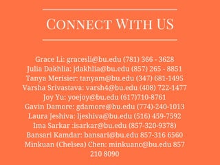 Connect With US
Grace Li: gracesli@bu.edu (781) 366 - 3628
Julia Dakhlia: jdakhlia@bu.edu (857) 265 - 8851
Tanya Merisier: tanyam@bu.edu (347) 681-1495
Varsha Srivastava: varsh4@bu.edu (408) 722-1477
Joy Yu: yoejoy@bu.edu (617)710-8761
Gavin Damore: gdamore@bu.edu (774)-240-1013
Laura Jeshiva: ljeshiva@bu.edu (516) 459-7592
Ima Sarkar :isarkar@bu.edu (857-320-9378)
Bansari Kamdar: bansari@bu.edu 857-316 6560
Minkuan (Chelsea) Chen: minkuanc@bu.edu 857
210 8090
 