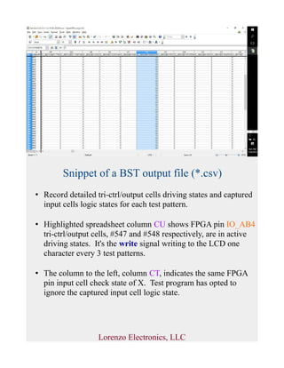 Snippet of a BST output file (*.csv)
• Record detailed tri-ctrl/output cells driving states and captured
input cells logic states for each test pattern.
• Highlighted spreadsheet column CU shows FPGA pin IO_AB4
tri-ctrl/output cells, #547 and #548 respectively, are in active
driving states. It's the write signal writing to the LCD one
character every 3 test patterns.
• The column to the left, column CT, indicates the same FPGA
pin input cell check state of X. Test program has opted to
ignore the captured input cell logic state.
Lorenzo Electronics, LLC
 