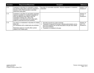 Updated (2014/02/05)
FSCO (1161.1E-I)
© Queen's Printer for Ontario, 2014
Pensions- Instructions for Form 8
Page 11 of 11
Question Requirement/Restriction Exception Reference
5.13 Investment in securities of a corporation to which
are attached voting rights to elect the corporation’s
directors ≤ 30% of the corporation’s securities
issued with voting rights.
Securities of a real estate corporation, resource corporation or investment
corporation.
Section 11 of
Schedule III
5.14 Investment in securities of a real estate corporation,
resource corporation or investment corporation to
which are attached voting rights to elect the
corporation’s directors are > 30% of the
corporation’s securities issued with voting rights,
subject to prescribed terms and conditions.
Sections 12
to 14 of
Schedule III
5.15 (a) Loans to or investments in securities of a related
party; and
(b) Transactions with a related party are prohibited.
Restrictions apply for 12 months after a person
ceases to be a related party.
 Securities acquired at a public exchange;
 Transaction is required for the plan’s operation/administration and its
terms and conditions are not less favourable to the plan than market
terms and conditions;
 Transaction is immaterial to the plan.
Sections 16
and 17 of
Schedule III
 