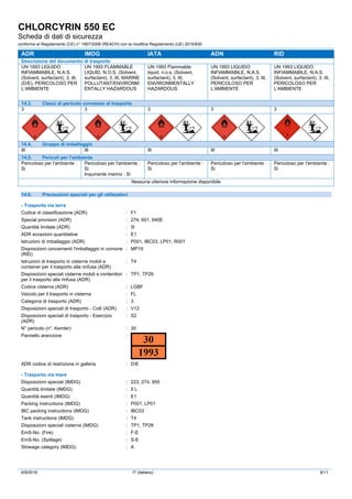 Ca701789 it&hu chlorcyrin 550 ec it v8.0 clp | PDF
