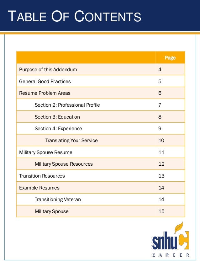Military spouse resume