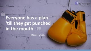 1	
-Mike	Tyson	
Everyone	has	a	plan	
‘/ll	they	get	punched	
in	the	mouth	
“
”
 
