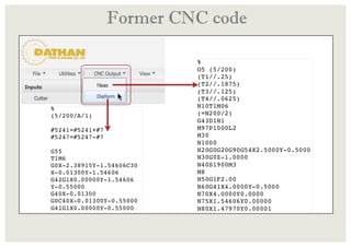 Former CNC code
 