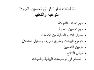 ‫الجودة‬ ‫تحسين‬ ‫فريق‬ ‫إدارة‬ ‫نشاطات‬
‫والتعليم‬ ‫التوعية‬
•
‫الشركة‬ ‫اهداف‬ ‫فهم‬
•
‫العملية‬ ‫تحسين‬ ‫فهم‬
•
‫االخطاء‬ ‫من‬ ‫الخالية‬ ‫االداء‬ ‫معيار‬
•
‫المشاكل‬ ‫وتحليل‬ ‫تعريف‬ ‫وطرق‬ ‫البيانات‬ ‫تجميع‬
•
‫التحسين‬ ‫توثيق‬
•
‫النتائج‬ ‫قياس‬
•
‫والعينات‬ ‫البيانية‬ ‫الرسومات‬ ‫في‬ ‫التحكم‬
 
