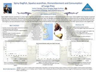 Spiny	
  Dogﬁsh,	
  Squalus	
  acanthias,	
  Dismemberment	
  and	
  Consump7on	
  	
  
of	
  Large	
  Prey	
  
Kailyn	
  Corriher,	
  Chuck	
  Bangley,	
  Roger	
  Rulifson	
  
Department	
  of	
  Biology,	
  East	
  Carolina	
  University	
  
	
  
	
  
Spiny	
  dogﬁsh	
  (Squalus	
  acanthias)	
  is	
  a	
  small,	
  highly	
  migratory	
  coastal	
  shark	
  that	
  inhabits	
  all	
  waters	
  of	
  the	
  world	
  except	
  in	
  the	
  tropics.	
  Spiny	
  dogﬁsh	
  have	
  long	
  been	
  suspected	
  
of	
  being	
  a	
  top-­‐level	
  predator,	
  dismembering	
  and	
  consuming	
  ﬁshes	
  up	
  to	
  their	
  own	
  size	
  (Bangley	
  and	
  Rulifson	
  2014).	
  Data	
  on	
  rela7ve	
  prey	
  size	
  are	
  lacking,	
  mostly	
  due	
  to	
  the	
  
high	
  propor7on	
  of	
  dismembered	
  and	
  uniden7ﬁed	
  prey	
  in	
  most	
  dogﬁsh	
  diet	
  studies.	
  Using	
  stomach	
  contents	
  collected	
  from	
  dogﬁsh	
  captured	
  by	
  trawl	
  oﬀ	
  of	
  North	
  Carolina	
  
and	
  Virginia,	
  we	
  have	
  aRempted	
  to	
  back-­‐calculate	
  the	
  total	
  length	
  of	
  dismembered	
  Atlan7c	
  Menhaden	
  (Brevoor2a	
  tyrannus)	
  and	
  other	
  species	
  found	
  in	
  the	
  dogﬁsh	
  diet.	
  
M	
  E	
  T	
  H	
  O	
  D	
  S	
  	
   R	
  E	
  S	
  U	
  L	
  T	
  S	
  
I	
  N	
  T	
  R	
  O	
  D	
  U	
  C	
  T	
  I	
  O	
  N	
  	
  
•  19%	
  of	
  Spiny	
  dogﬁsh	
  had	
  dismembered	
  contents	
  	
  
•  Menhaden	
  up	
  to	
  45%	
  of	
  the	
  dogﬁsh	
  length	
  were	
  found	
  in	
  the	
  
stomach	
  contents	
  	
  
•  The	
  par7al	
  remains	
  of	
  other	
  species	
  suggest	
  that	
  dogﬁsh	
  may	
  
be	
  consuming	
  prey	
  of	
  even	
  larger	
  rela7ve	
  sizes	
  	
  
•  Results	
  suggest	
  there	
  is	
  low	
  signiﬁcance	
  to	
  the	
  prey	
  size	
  in	
  
rela7on	
  to	
  dogﬁsh	
  size	
  
•  Dogﬁsh	
  are	
  not	
  limited	
  by	
  gape	
  size	
  when	
  preying	
  on	
  
Menhaden	
  
•  Nearly	
  signiﬁcant	
  preference	
  for	
  par7cular	
  Menhaden	
  size	
  
R	
  E	
  F	
  E	
  R	
  E	
  N	
  C	
  E	
  S	
  
•  Samples	
  of	
  mature	
  Spiny	
  dogﬁsh	
  collected	
  by	
  trawl	
  from	
  
Chesapeake	
  Bay	
  to	
  Cape	
  HaReras	
  
•  Gut	
  contents	
  collected	
  using	
  gastric	
  lavage	
  (Bangley	
  et	
  
al.	
  2013)	
  
•  Measured	
  lengths	
  of	
  predator	
  and	
  prey	
  
•  Iden7ﬁed	
  each	
  species	
  in	
  gut	
  
•  Back-­‐calculated	
  dismembered	
  lengths	
  to	
  determine	
  size	
  
ra7os	
  (head:total	
  length)	
  	
  
There	
  is	
  no	
  sta7s7cal	
  signiﬁcance	
  among	
  Menhaden	
  
sizes	
  in	
  the	
  probability	
  of	
  dismemberment	
  by	
  Spiny	
  
dogﬁsh.	
  	
  
DF	
   Chi2	
   Chi2	
  Probability	
  
1	
   0.2277553	
   0.6332	
   Using	
  back-­‐calculated	
  Menhaden	
  lengths,	
  the	
  graph	
  
suggests	
  that	
  dogﬁsh	
  between	
  the	
  sizes	
  of	
  
875-­‐975mm	
  can	
  dismember	
  Menhaden	
  up	
  to	
  45%	
  
of	
  dogﬁsh	
  total	
  length.	
  
DF	
   Chi2	
   Chi2	
  Probability	
  
1	
   0.1398549	
   0.0514	
  
There	
  is	
  no	
  sta7s7cal	
  signiﬁcance	
  between	
  the	
  prey	
  
and	
  predator	
  total	
  length	
  ra7o	
  as	
  predator	
  total	
  
length	
  increases.	
  	
  
Back-­‐Calculated	
  Menhaden	
  Lengths	
  versus	
  Dogﬁsh	
  Total	
  Length	
  
Prey/Predator	
  RaEo	
  versus	
  Dogﬁsh	
  Total	
  Length	
  	
  Chance	
  of	
  Dismemberment	
  of	
  Menhaden	
  by	
  Spiny	
  Dogﬁsh	
  	
  
DISMEMBERED SPECIES LIST
Squid (Teuthida)
Sand Lance (Bammodytes americanus)
Octopus (Octopoda)
Unidentified Fish (Teliosti)
Peneaid Shrimp (Penaeidae)
Common Octopus (Octopus vulgaris)
Bay Anchovy (Anchoa mitchilli)
Striped Bass (Morone saxatilis)
Smallmouth Flounder (Etropus microstomus)
Atlantic Menhaden (Brevoortia tyrannus)
Mantis Shrimp (Stomatopoda)
Weakfish (Cynoscion regalis)
Unidentified Herring (Clupeidae)
Goby spp (Gobiidae)
Summer Flounder (Paralichthys dentatus)
Unidentified Flatfish (Pleuronectiformes)
American Eel (Anguilla rostrata)
Unidentified Shrimp (Caridea)
Bangley,	
  C.	
  W.,	
  and	
  R.	
  A.	
  Rulifson.2014.	
  Feeding	
  Habits,	
  Daily	
  Ra7on,	
  and	
  Poten7al	
  Predatory	
  Impact	
  of	
  Mature	
  Female	
  Spiny	
  Dogﬁsh	
  in	
  North	
  Carolina	
  Coastal	
  Water.	
  
668-­‐670. Bangley,	
  C.	
  W.,	
  R.	
  A.	
  Rulifson,	
  and	
  A.	
  S.	
  Overton.	
  2013.	
  Evalua7ng	
  the	
  Eﬃciency	
  of	
  Flushed	
  Stomch-­‐tube	
  Lavage	
  for	
  Collec7ng	
  Stomach	
  Contents	
  from	
  Dogﬁsh	
  
Sharks.	
  12(3):523-­‐533. 	
  	
  
Top:	
  Dismembered	
  Octopus	
  	
  
BoRom:	
  Dismembered	
  Menhaden	
  	
  
 